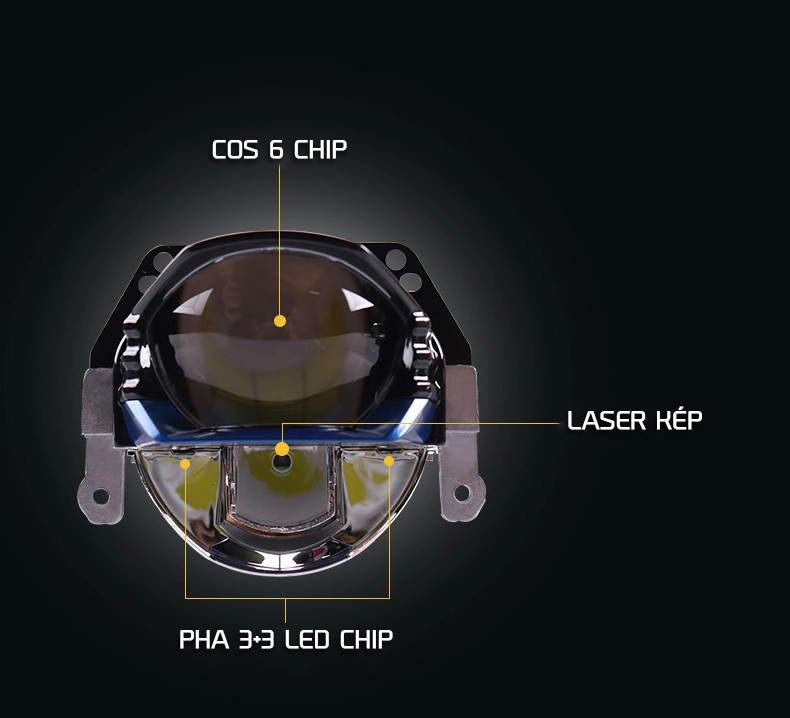 Cấu tạo đèn bi led laser Malin