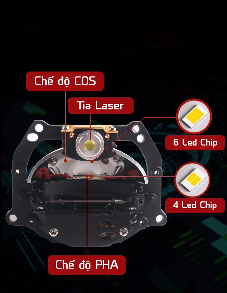 ĐÈN BI LASER PLUTON CHO XE Ô TÔ